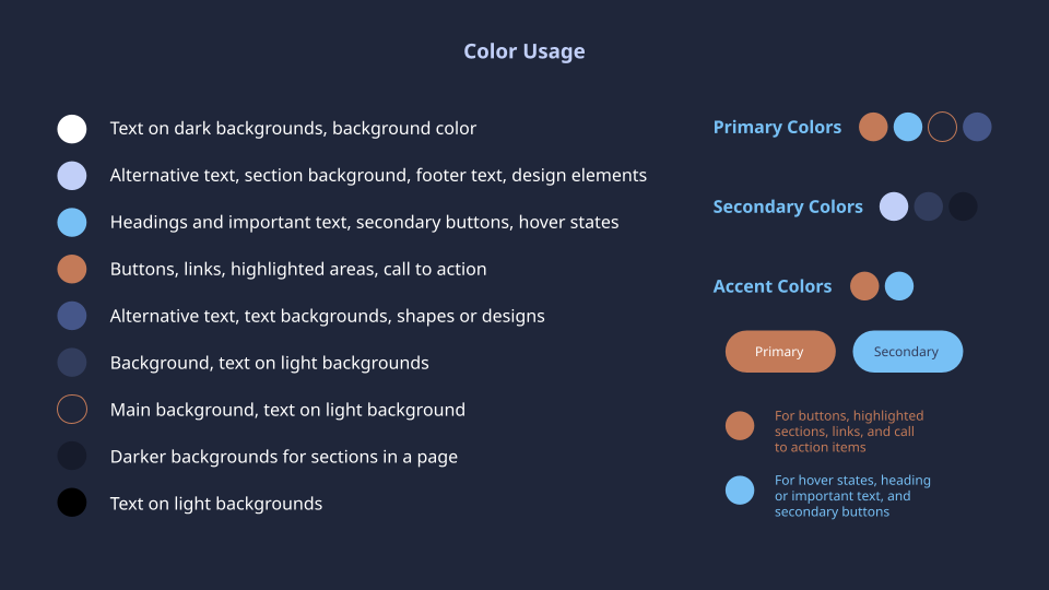 Branding Guidelines Page 4